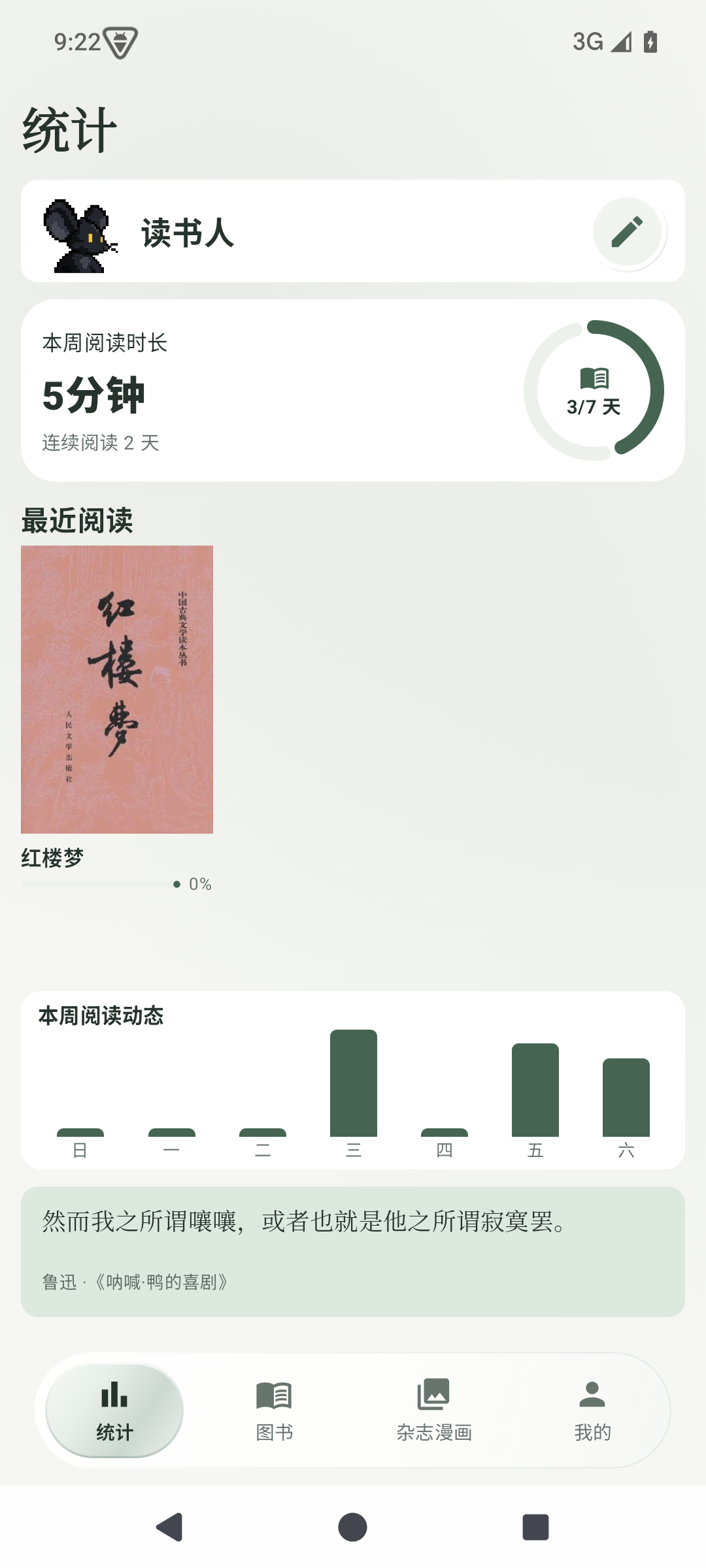 Jerrybook 统计页真实截图